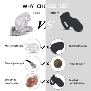 clear resin chastity cage small cock BDSM sex back product view