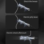 Extreme Butt Plug 110 mm with Electro Shock for Enhanced Stimulation