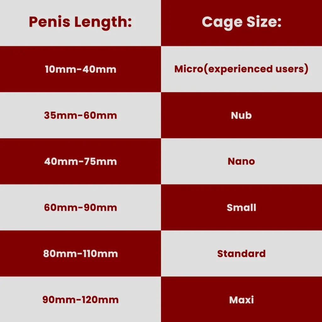General names and dimensions of rings of various sizes
