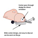 Use animation to show steel male urethral plugs