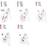 Each Size Detail of Small Resin Purple Chastity Cage
