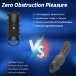Vibrating Penis Sleeve Zero obstrrtron Pieasirre