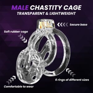 Each Features of Transparent Rubber & ABS Chastity Cage
