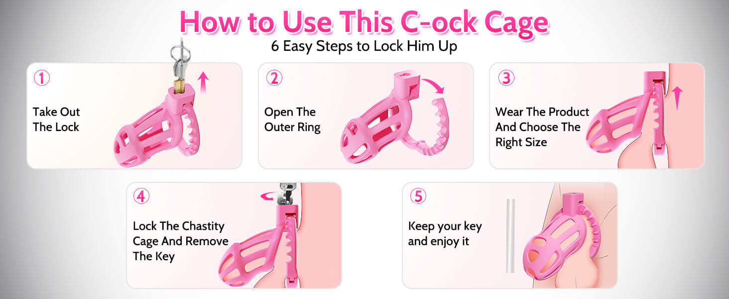 How to use this male device